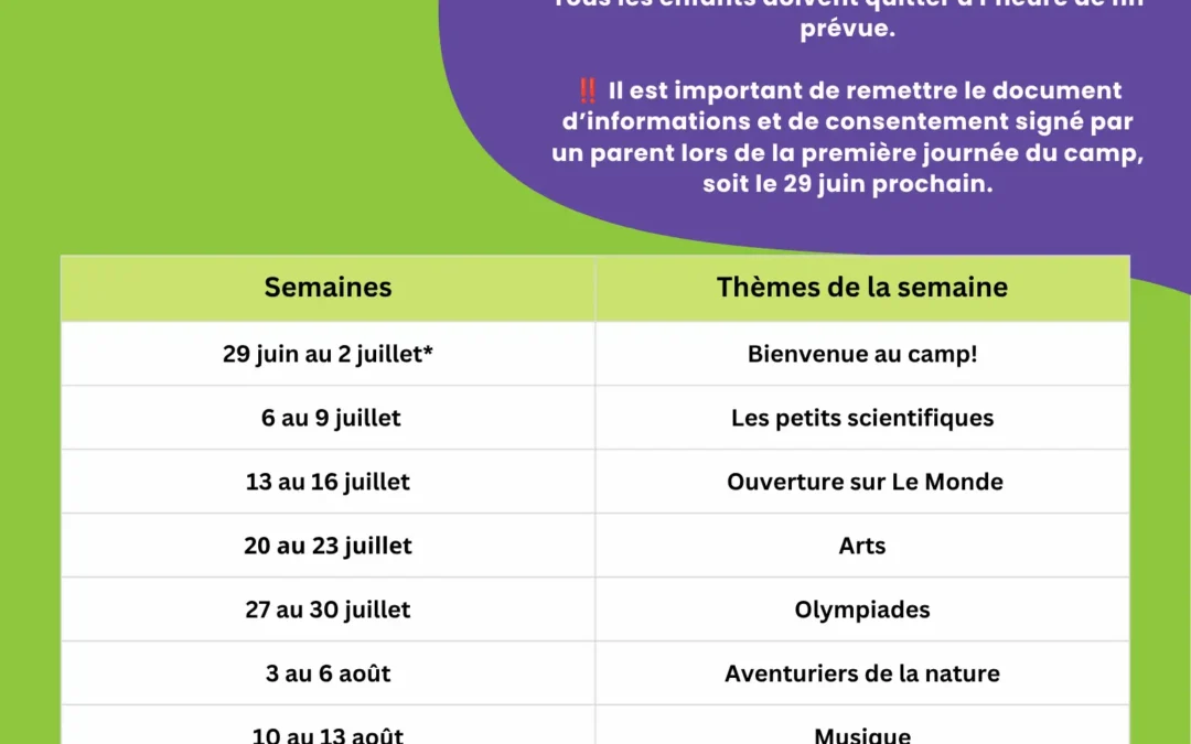 Je Réussis en vacances